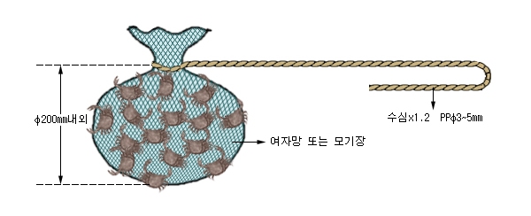 게미끼주머니