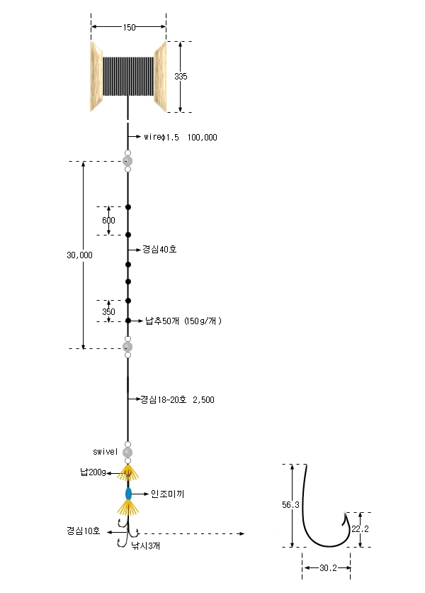 대구외줄낚시
