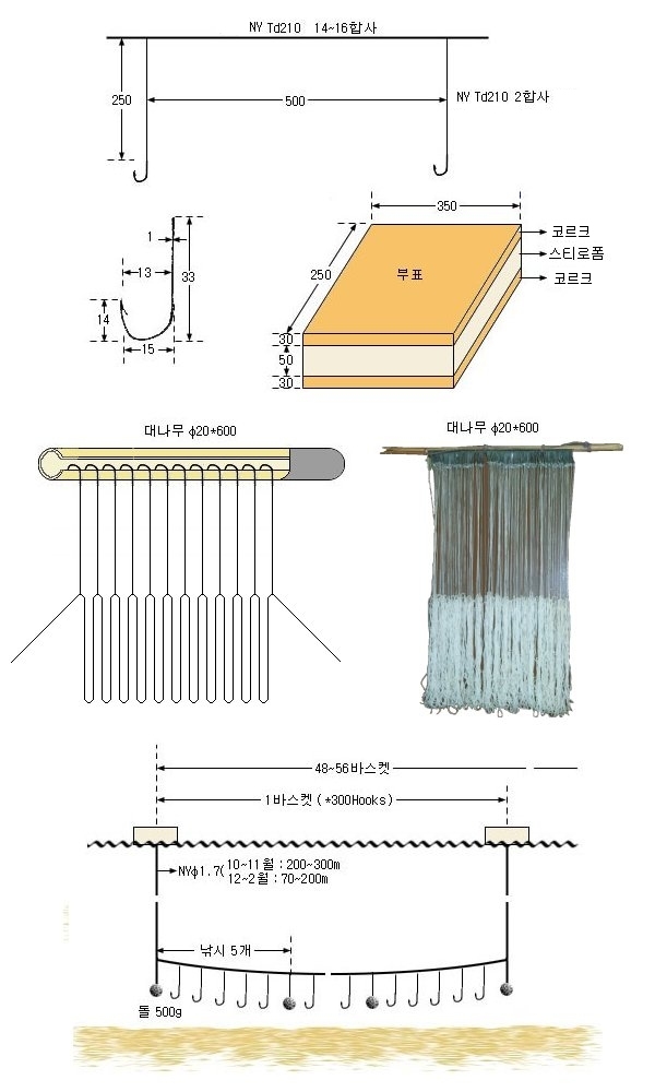 명태주낙(1)