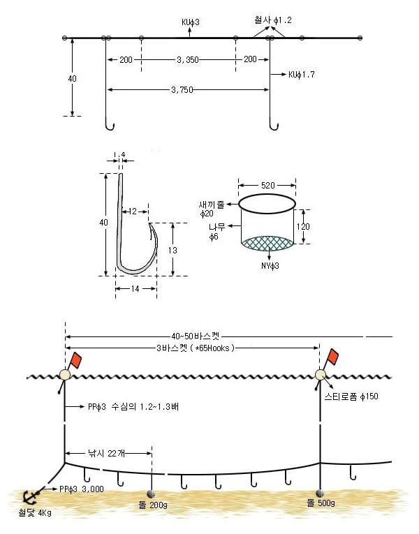 자주복주낙(1)