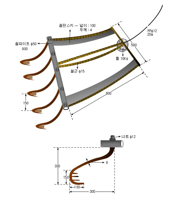 뱀장어써레