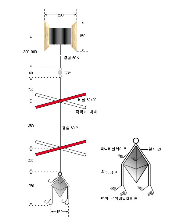 문어외줄낚시