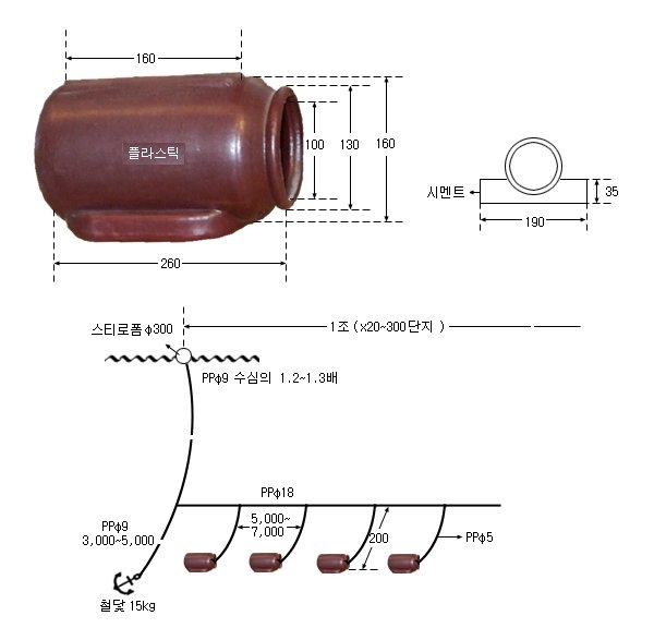 문어단지