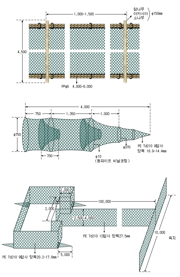 개량형개막이그물