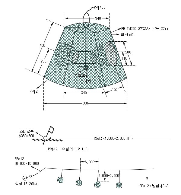 북쪽분홍새우통발