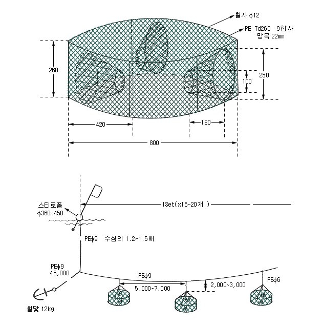 조피볼락통발(1)