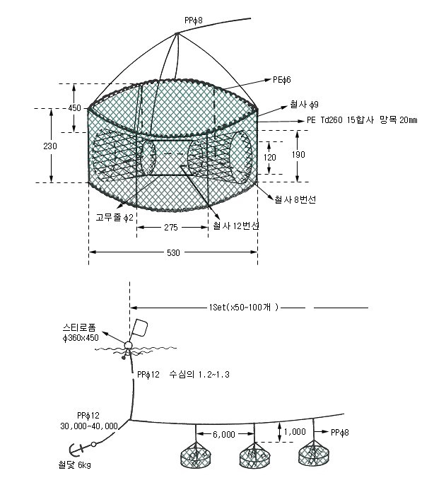조피볼락통발(1)