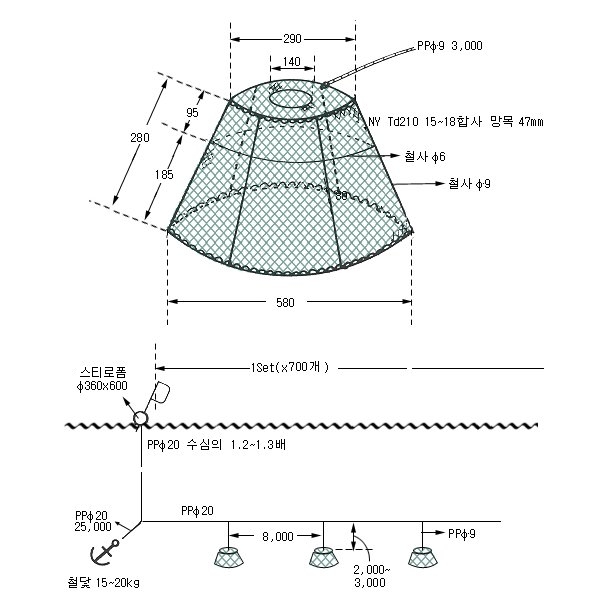물레고둥통발
