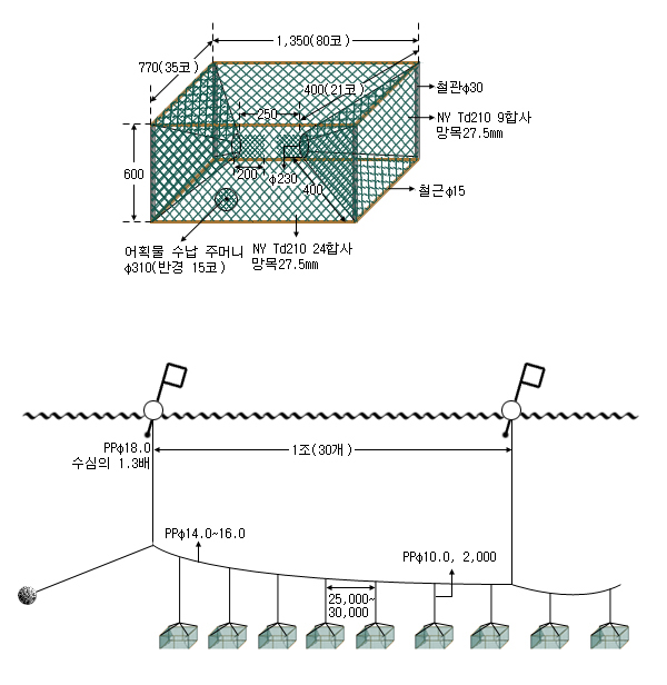 문어통발(1)