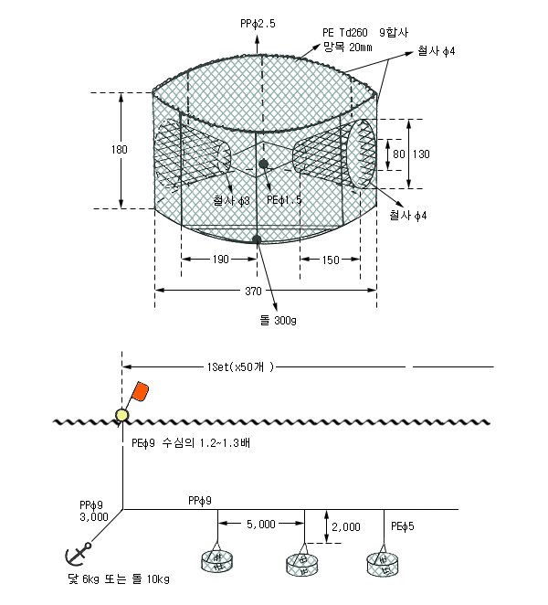 꽃게통발(1)