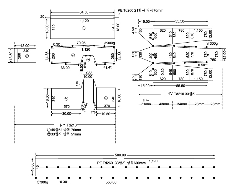 편낙망