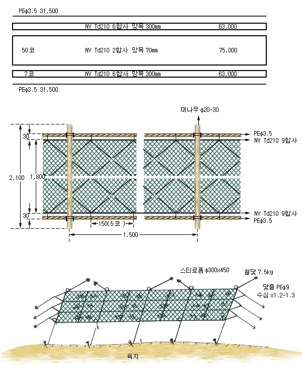 붕어공중함정어구