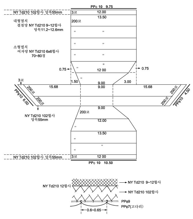 멸치챗배그물(1)