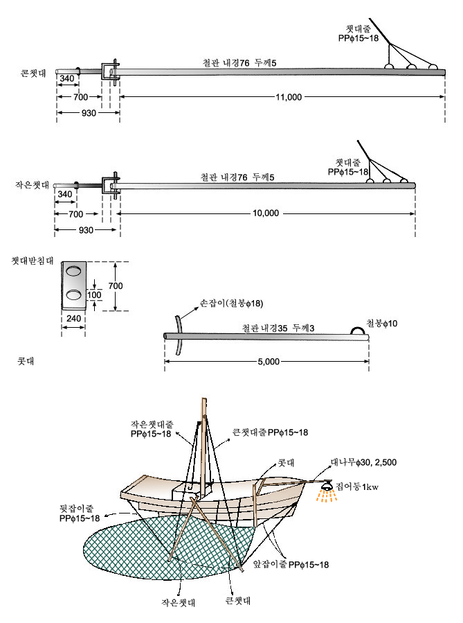멸치챗배그물(1)