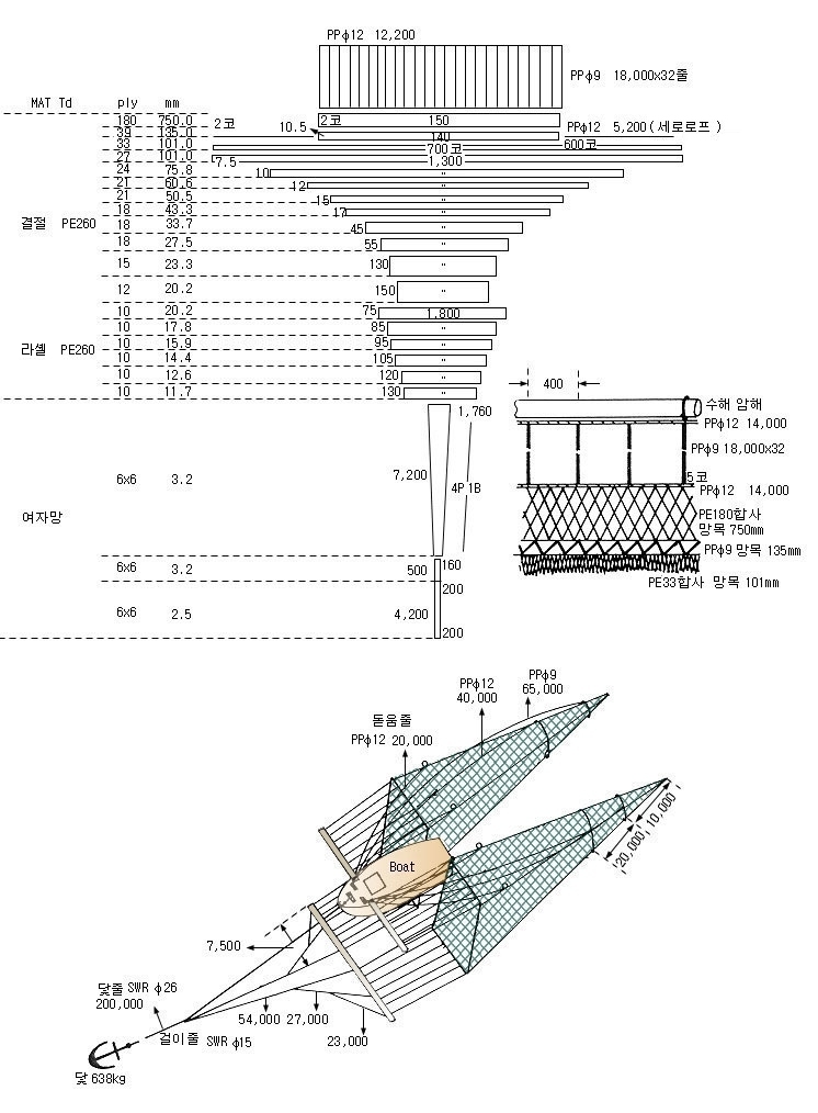 해선망