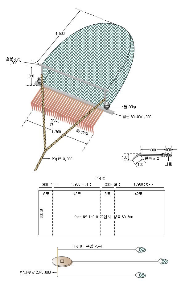 피조개형망