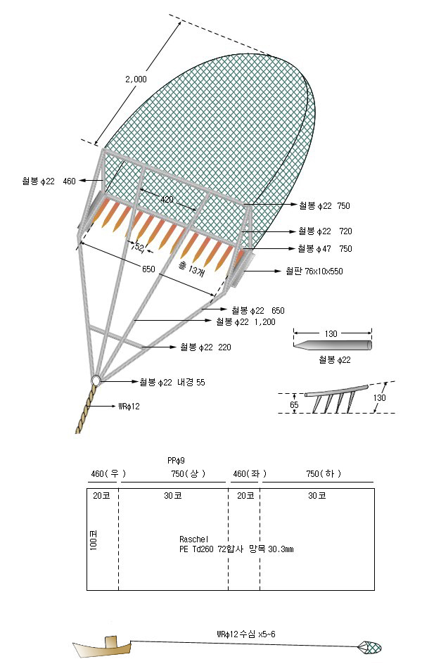 바지락형망(1)
