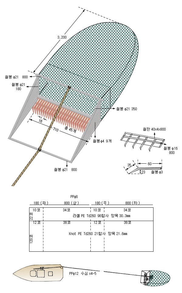 재첩형망(1)