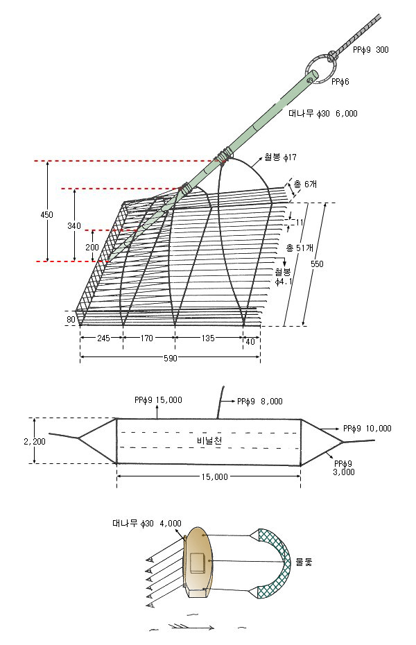 재첩형망(3)