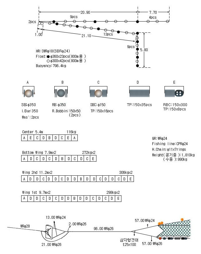 북양저층트롤