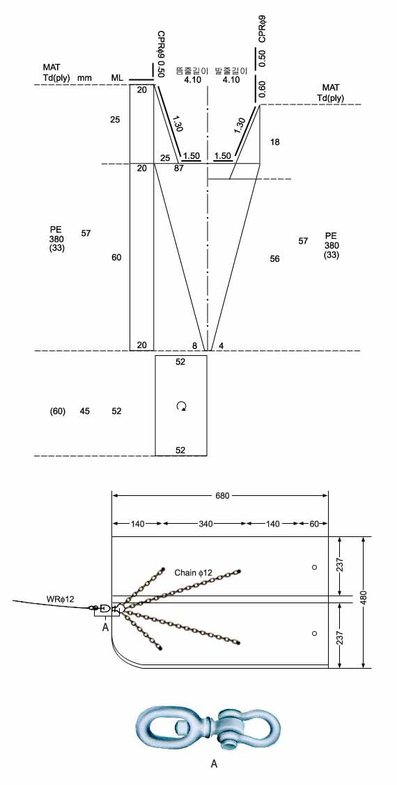 중·남미새우트롤
