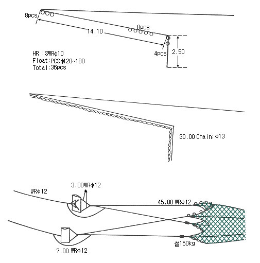 동해구중층트롤