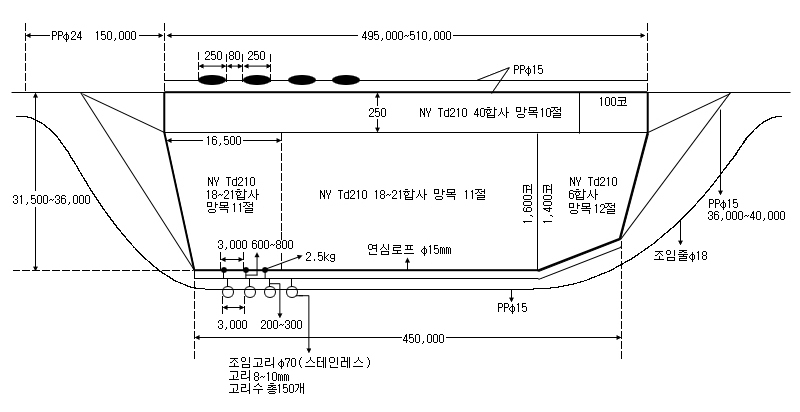 전어건착망(2)