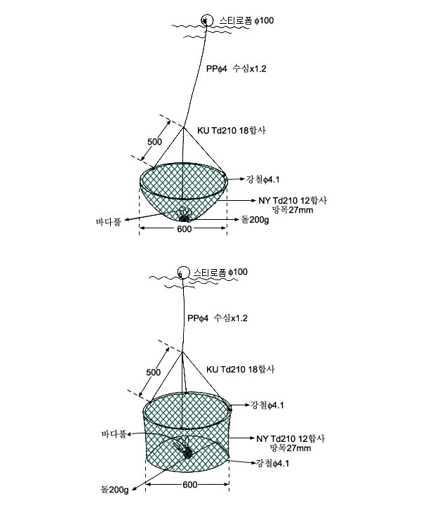 성게·전복손들망