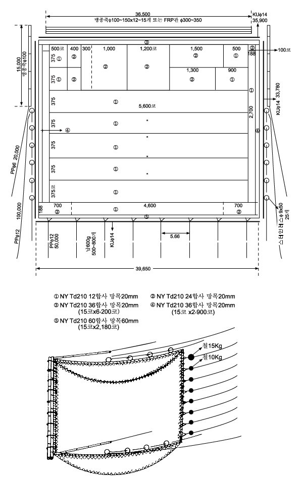 꽁치봉수망