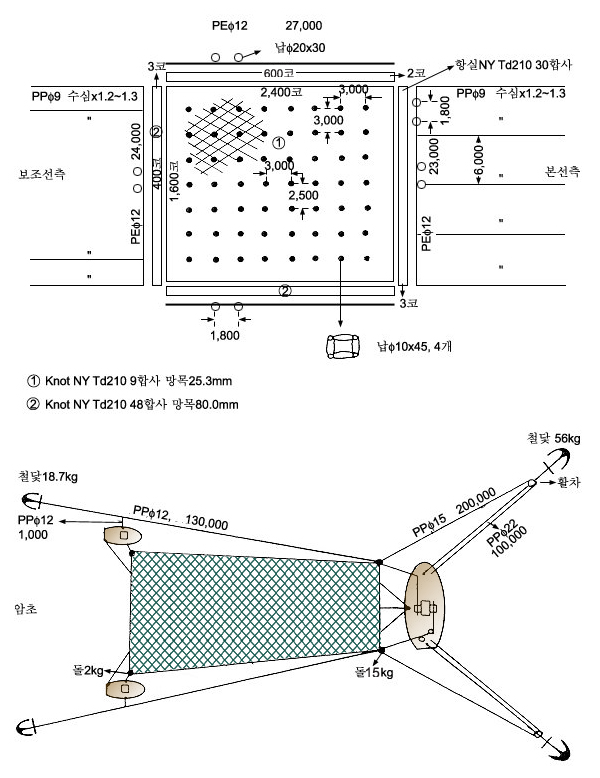 자리돔3척들망