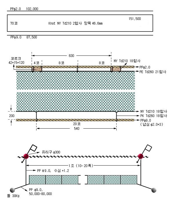 도루묵저자망