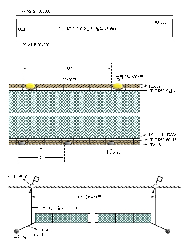 임연수어저자망