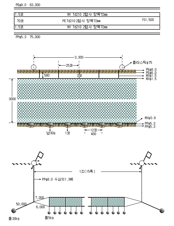 청어저자망
