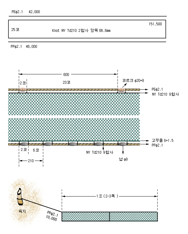 잉어저자망