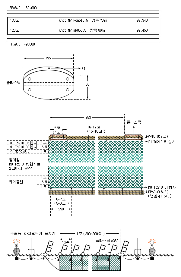 발강오징어유자망