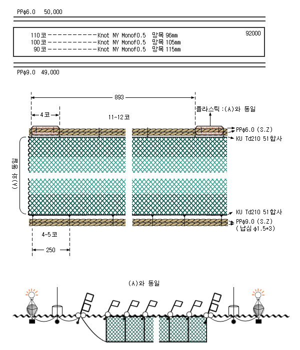 발강오징어유자망