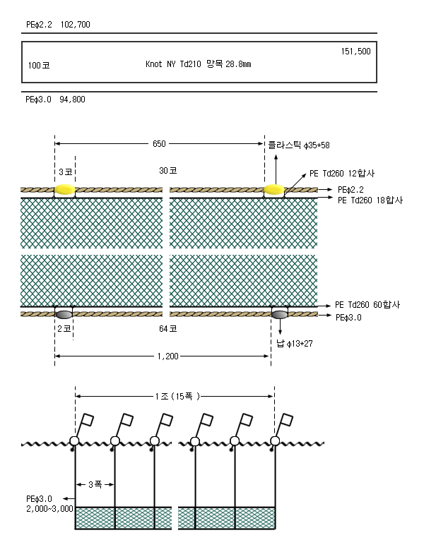 학공치유자망
