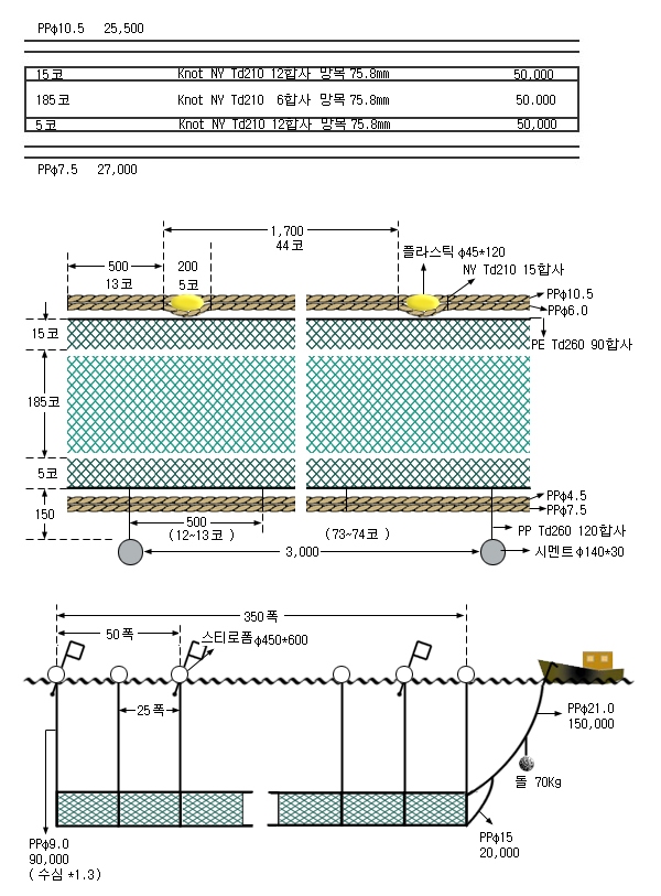 참조기유자망