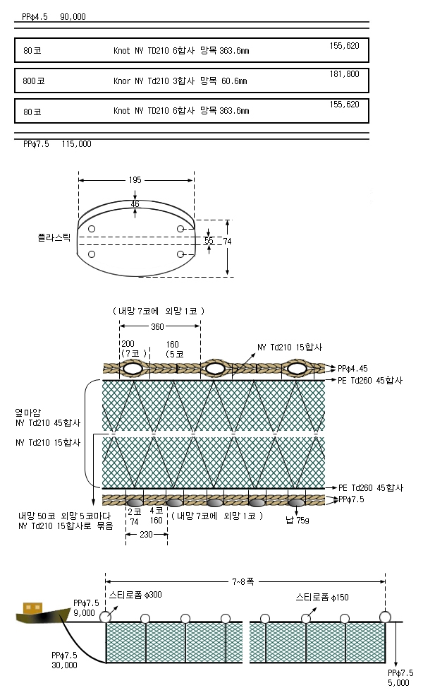 숭어선자망