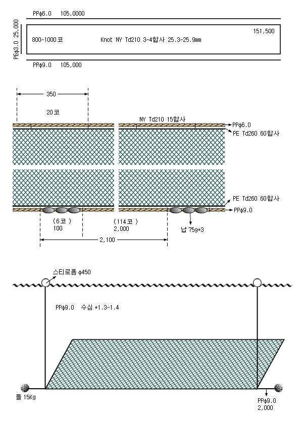 까나리깔자망