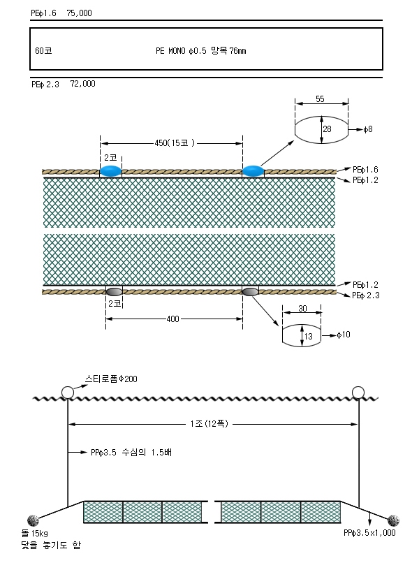 가자미저자망