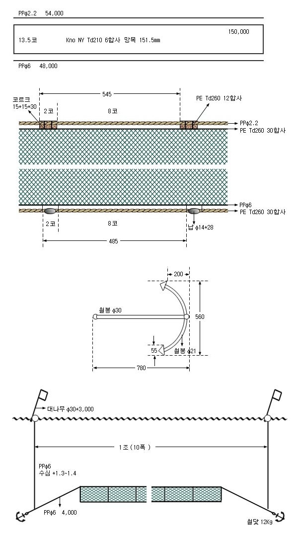 꽃게저자망