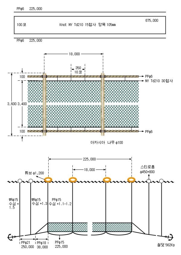 꽃게주머니얽애그물