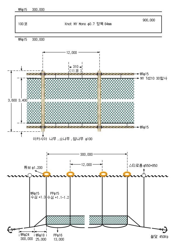병어주머니얽애그물