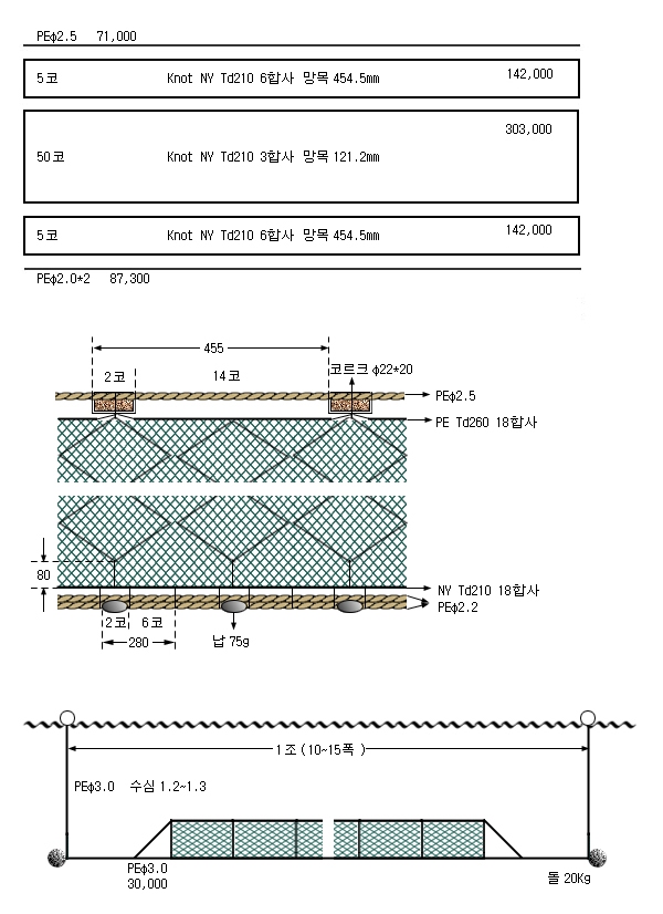 넙치삼중자망(1)