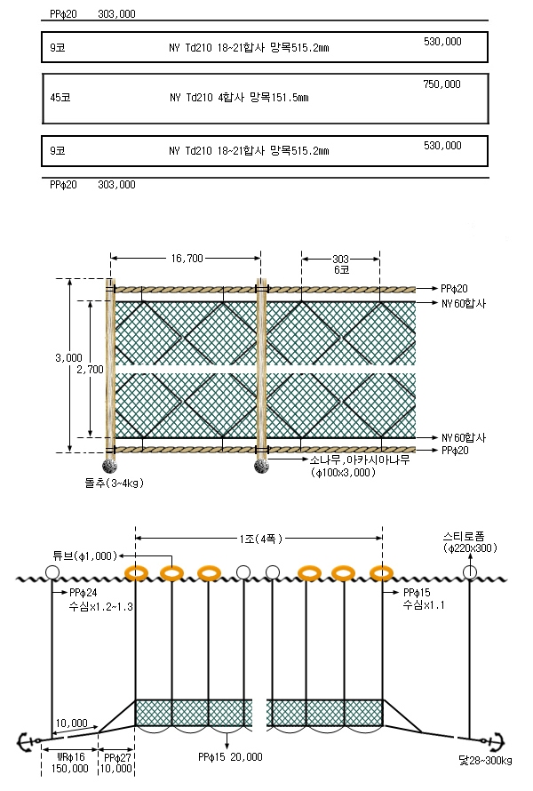 꽃게삼중주머니얽애그물