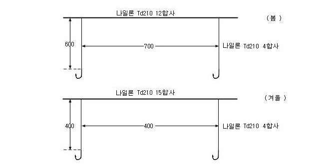 명태주낙(2)