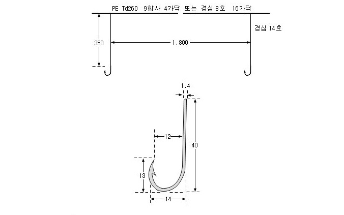 까치복주낙