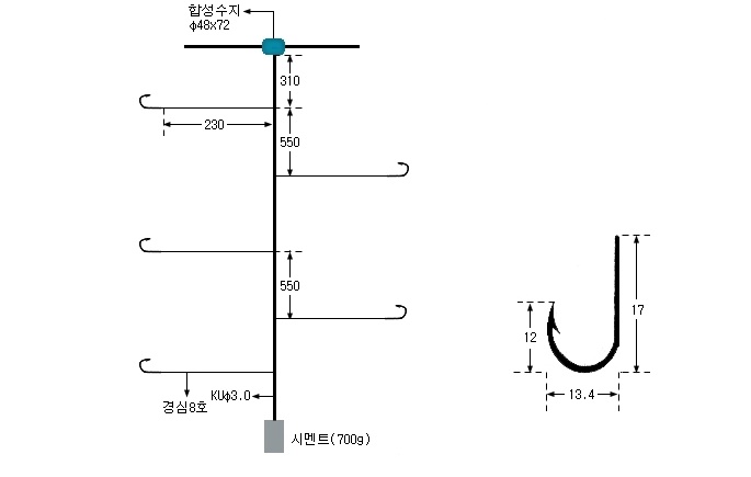 옥돔주낙(2)