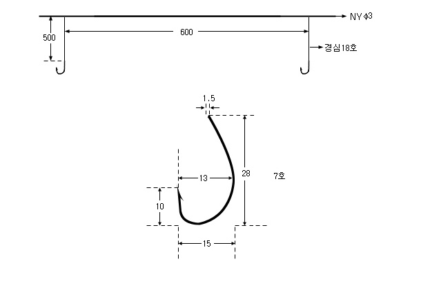 메기주낙(2)